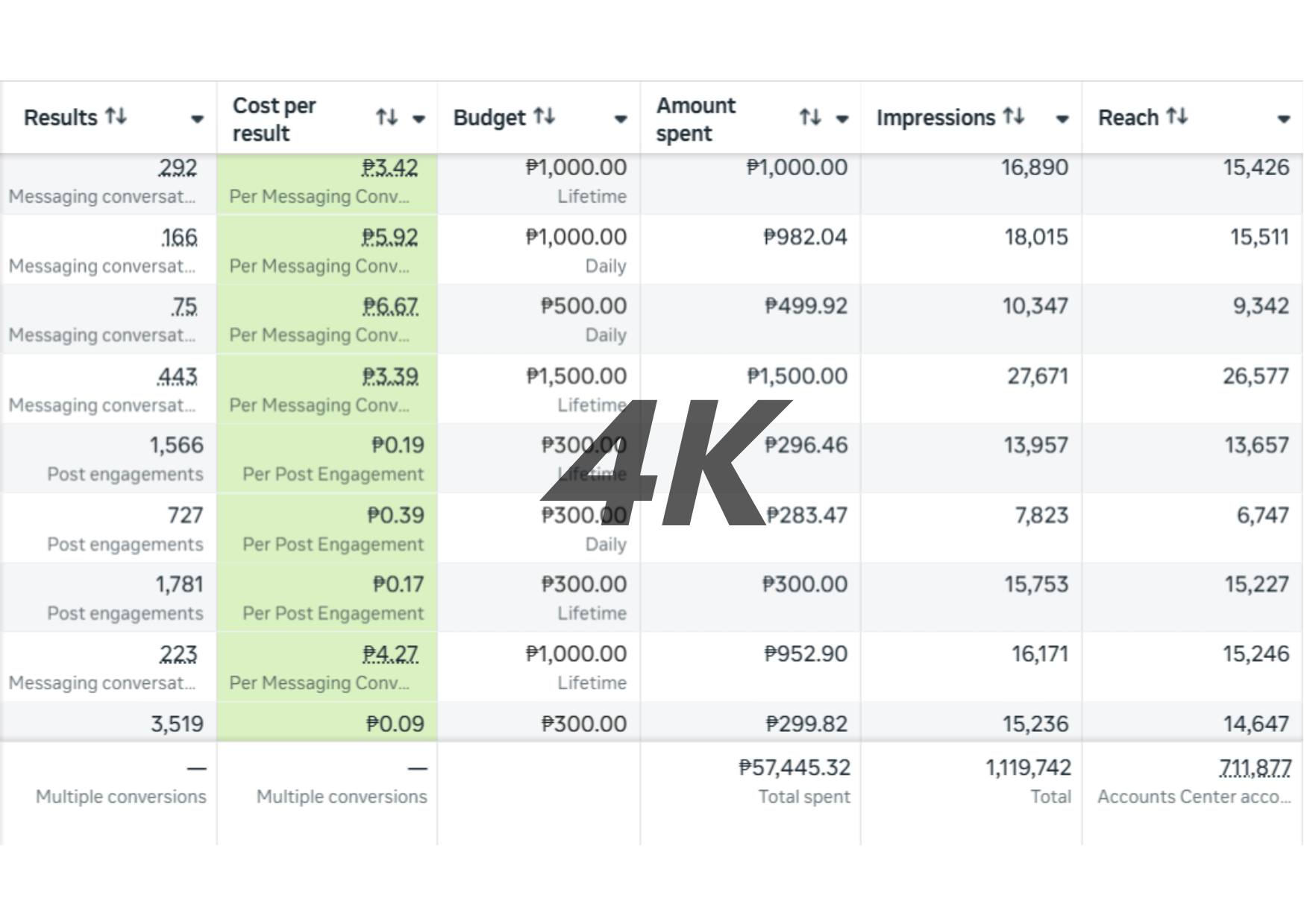Client conversation screenshot