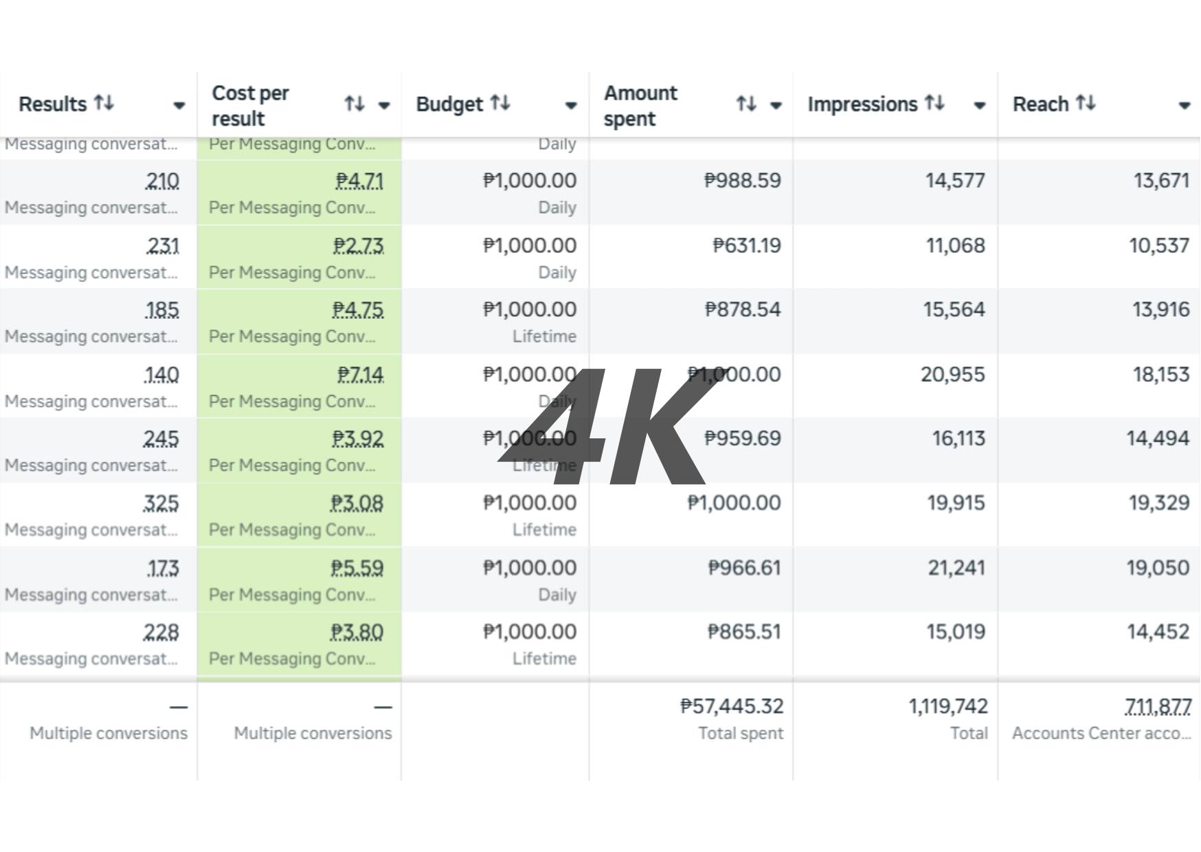 Client conversation screenshot