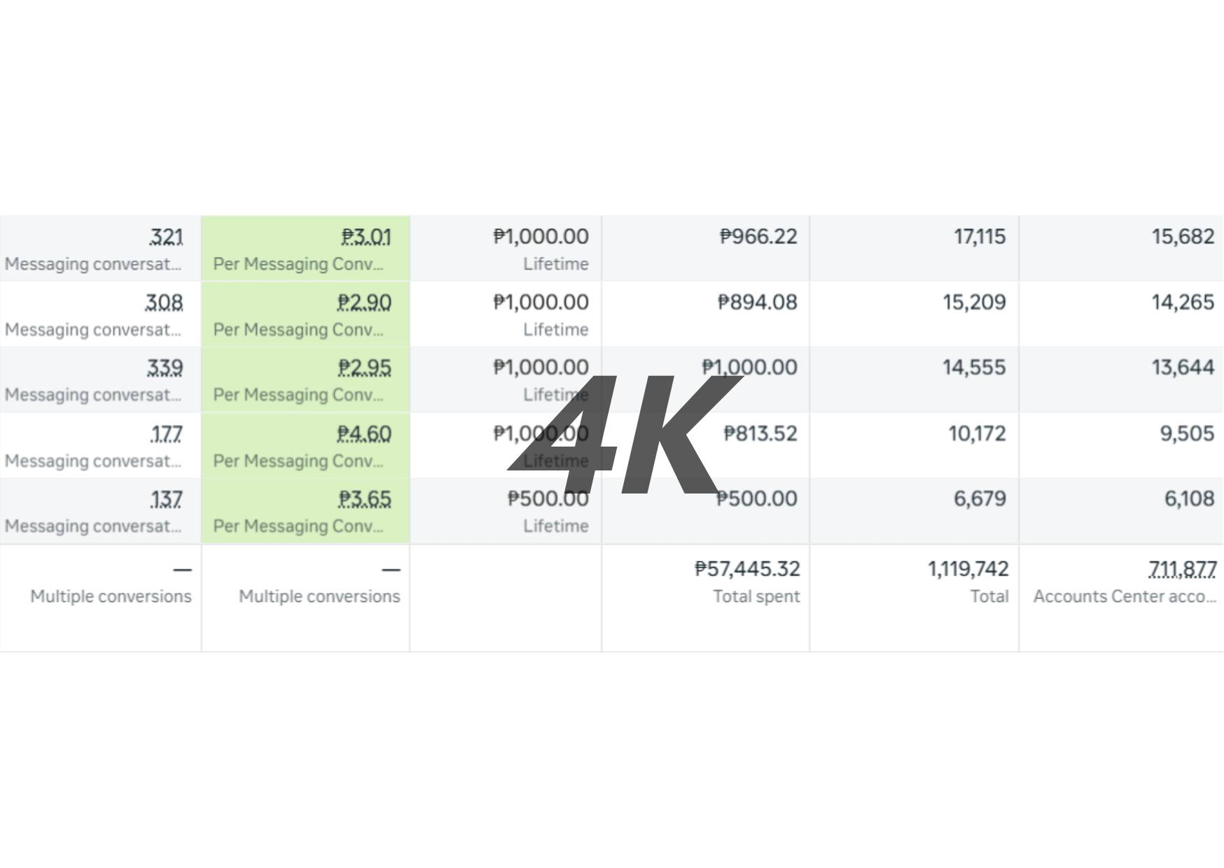 Client conversation screenshot