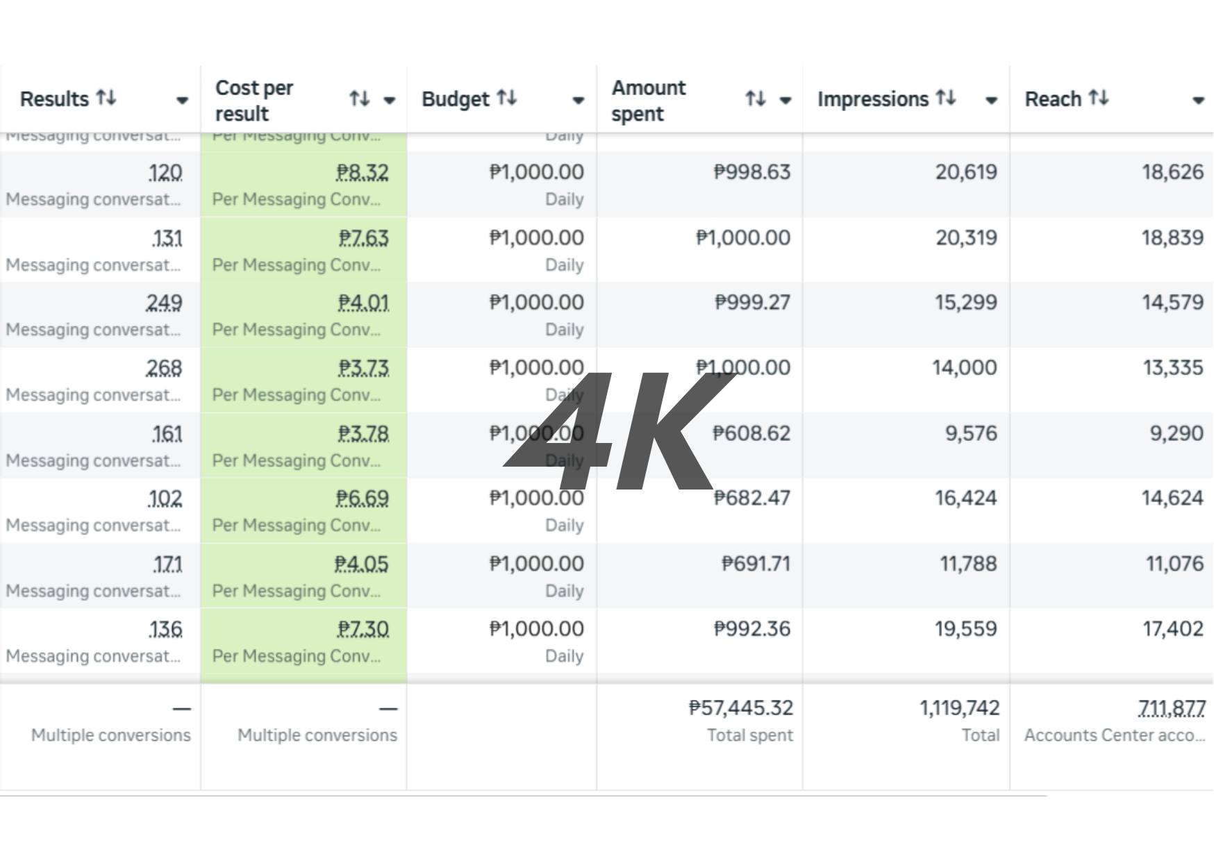 Client conversation screenshot